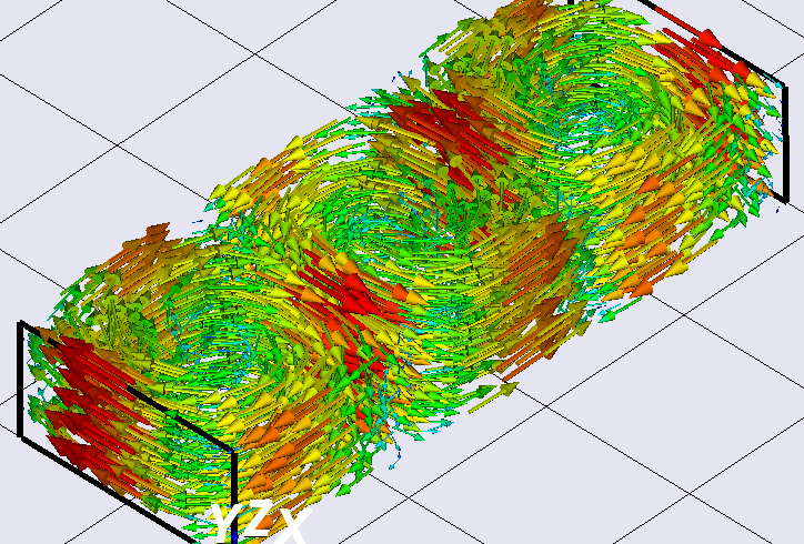 Electromagnetic Modeling Ubuntu